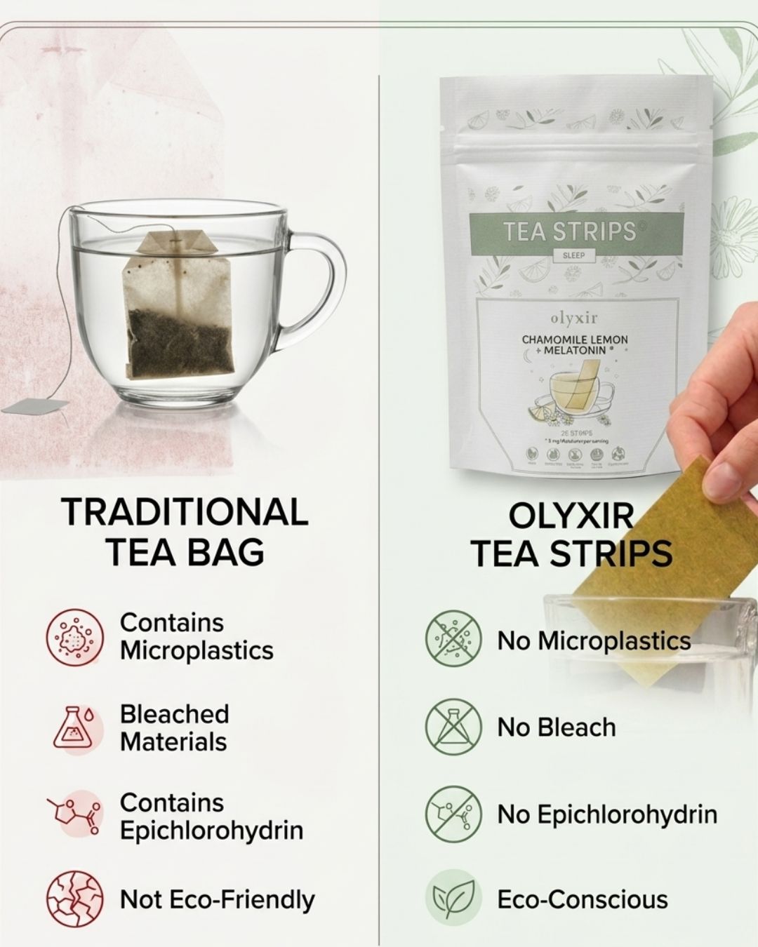 Sleep Tea Strips | Chamomile | Makes 25 Cups of Tea