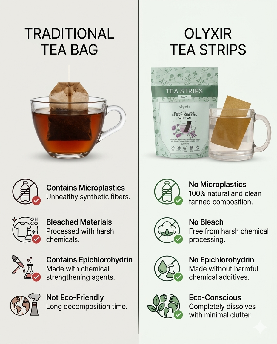 Glow Tea Strips | Black Tea Wild Berry Elderberry Valerian | Makes 25 Cups of Tea
